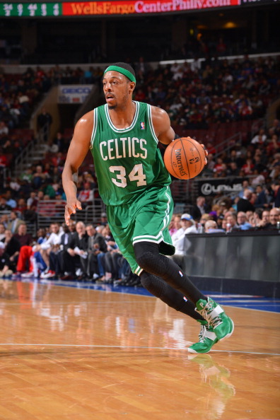 视野预算前 视野预算前